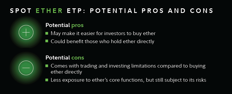 Image details the pros and cons of buying the spot ether ETP compared to buying the cryptocurrency ether directly.